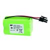  PowerMax Expess, PowerMaster-10 (868), Visonic
